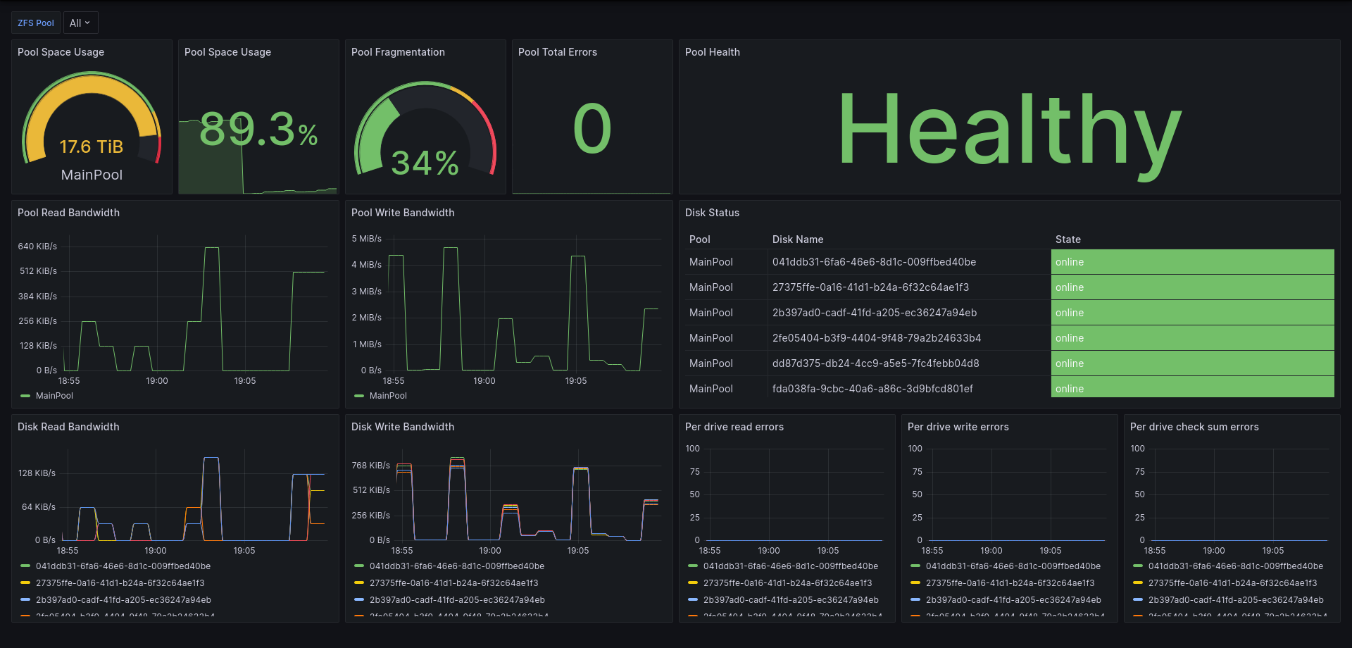 dashboard screenshot